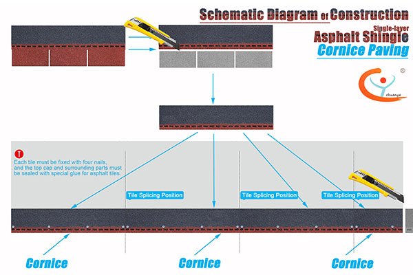 Hangzhou Chuanya Building Materials Co., Ltd.